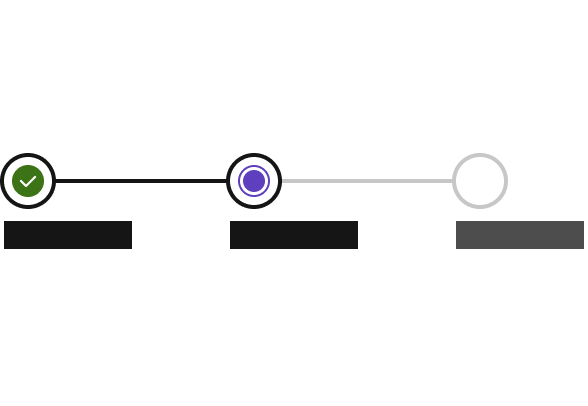 Progress stepper